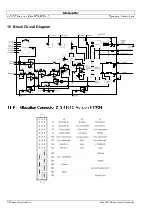 Предварительный просмотр 14 страницы maxon motor ADS_E 50/10 Operating Instructions Manual