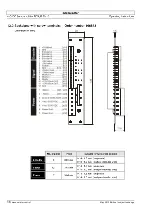 Предварительный просмотр 16 страницы maxon motor ADS_E 50/10 Operating Instructions Manual