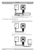 Предварительный просмотр 8 страницы maxon motor EC 20 Operating Instructions Manual