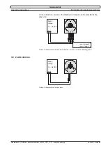 Предварительный просмотр 9 страницы maxon motor EC 20 Operating Instructions Manual