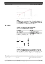 Предварительный просмотр 11 страницы maxon motor EC 20 Operating Instructions Manual