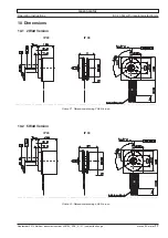 Предварительный просмотр 17 страницы maxon motor EC 20 Operating Instructions Manual