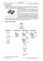 Preview for 4 page of maxon motor EPOS 24/1 Getting Started