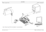 Preview for 8 page of maxon motor EPOS 24/1 Getting Started