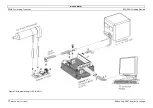 Preview for 10 page of maxon motor EPOS 24/1 Getting Started