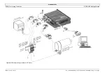 Предварительный просмотр 9 страницы maxon motor EPOS 24/5 Getting Started