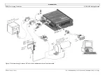 Предварительный просмотр 11 страницы maxon motor EPOS 24/5 Getting Started