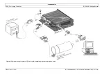 Предварительный просмотр 13 страницы maxon motor EPOS 24/5 Getting Started