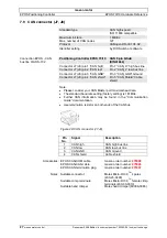 Preview for 27 page of maxon motor EPOS 70/10 Hardware Reference Manual