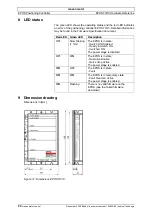 Preview for 29 page of maxon motor EPOS 70/10 Hardware Reference Manual