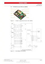 Предварительный просмотр 17 страницы maxon motor EPOS2 24/2 Hardware Reference Manual