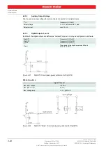 Предварительный просмотр 24 страницы maxon motor EPOS2 24/2 Hardware Reference Manual