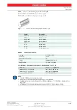 Предварительный просмотр 27 страницы maxon motor EPOS2 24/2 Hardware Reference Manual