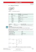 Предварительный просмотр 29 страницы maxon motor EPOS2 24/2 Hardware Reference Manual