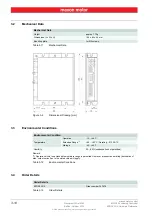 Preview for 14 page of maxon motor EPOS2 24/5 Hardware Reference Manual