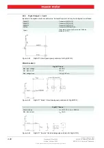 Preview for 30 page of maxon motor EPOS2 24/5 Hardware Reference Manual