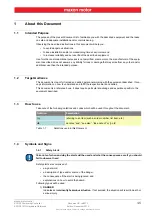 Preview for 5 page of maxon motor EPOS2 70/10 Hardware Reference Manual