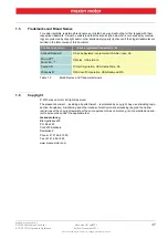 Preview for 7 page of maxon motor EPOS2 70/10 Hardware Reference Manual