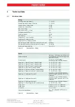 Preview for 11 page of maxon motor EPOS2 70/10 Hardware Reference Manual