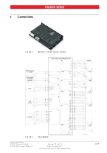 Preview for 17 page of maxon motor EPOS2 70/10 Hardware Reference Manual