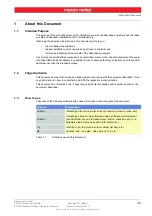 Preview for 5 page of maxon motor EPOS2 Module 36/2 Hardware Reference Manual