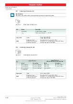 Preview for 14 page of maxon motor EPOS2 Module 36/2 Hardware Reference Manual