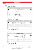 Preview for 34 page of maxon motor EPOS2 Module 36/2 Hardware Reference Manual