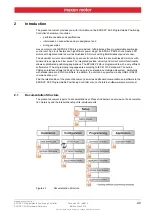 Preview for 9 page of maxon motor EPOS2 P 24/5 Hardware Reference Manual