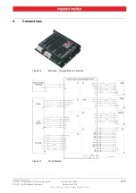 Preview for 17 page of maxon motor EPOS2 P 24/5 Hardware Reference Manual