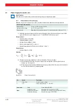 Preview for 18 page of maxon motor EPOS2 P 24/5 Hardware Reference Manual