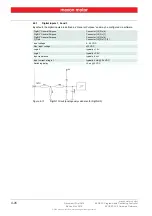 Preview for 26 page of maxon motor EPOS2 P 24/5 Hardware Reference Manual