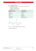 Preview for 27 page of maxon motor EPOS2 P 24/5 Hardware Reference Manual