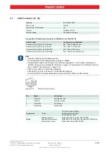 Preview for 33 page of maxon motor EPOS2 P 24/5 Hardware Reference Manual