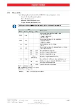 Preview for 37 page of maxon motor EPOS2 P 24/5 Hardware Reference Manual