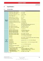 Preview for 9 page of maxon motor EPOS4 50/5 Hardware Reference Manual