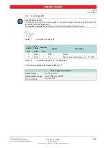 Preview for 21 page of maxon motor EPOS4 50/5 Hardware Reference Manual