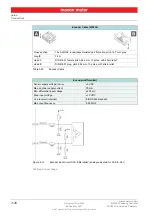 Preview for 26 page of maxon motor EPOS4 50/5 Hardware Reference Manual