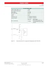 Preview for 27 page of maxon motor EPOS4 50/5 Hardware Reference Manual