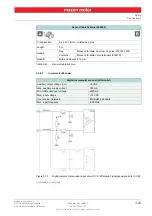 Preview for 29 page of maxon motor EPOS4 50/5 Hardware Reference Manual