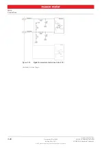 Preview for 30 page of maxon motor EPOS4 50/5 Hardware Reference Manual