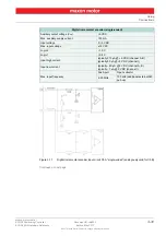 Preview for 31 page of maxon motor EPOS4 50/5 Hardware Reference Manual