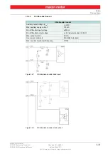 Preview for 35 page of maxon motor EPOS4 50/5 Hardware Reference Manual