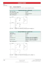 Preview for 36 page of maxon motor EPOS4 50/5 Hardware Reference Manual