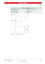 Preview for 37 page of maxon motor EPOS4 50/5 Hardware Reference Manual