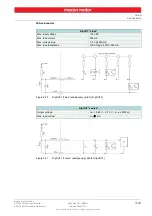 Preview for 41 page of maxon motor EPOS4 50/5 Hardware Reference Manual