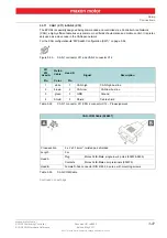 Preview for 47 page of maxon motor EPOS4 50/5 Hardware Reference Manual