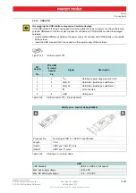 Preview for 49 page of maxon motor EPOS4 50/5 Hardware Reference Manual