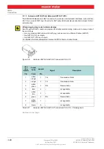 Preview for 50 page of maxon motor EPOS4 50/5 Hardware Reference Manual