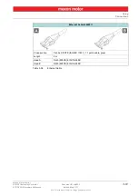 Preview for 51 page of maxon motor EPOS4 50/5 Hardware Reference Manual