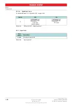 Preview for 56 page of maxon motor EPOS4 50/5 Hardware Reference Manual